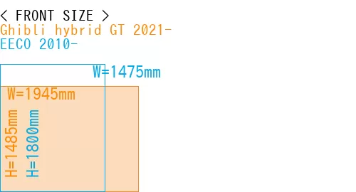 #Ghibli hybrid GT 2021- + EECO 2010-